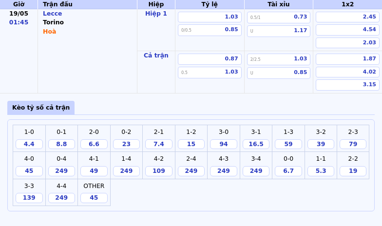 Nhận định Lecce vs Torino Cuộc đụng độ quyết định tại Serie A 2 Thông tin bảng tỷ lệ kèo bóng đá Lecce vs Torino